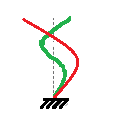 Length Icon