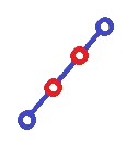 Core Icon