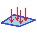 Core Icon