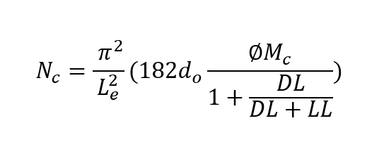 Euler Load Image 1