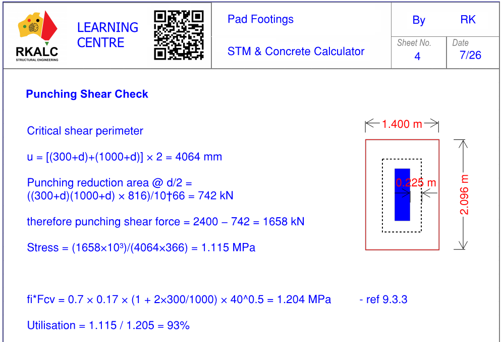 Pad footing punching and one-way shear checks