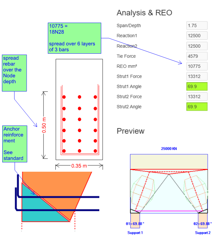Principal tie reinforcement distributed through the lower wall node and anchored beyond the supports