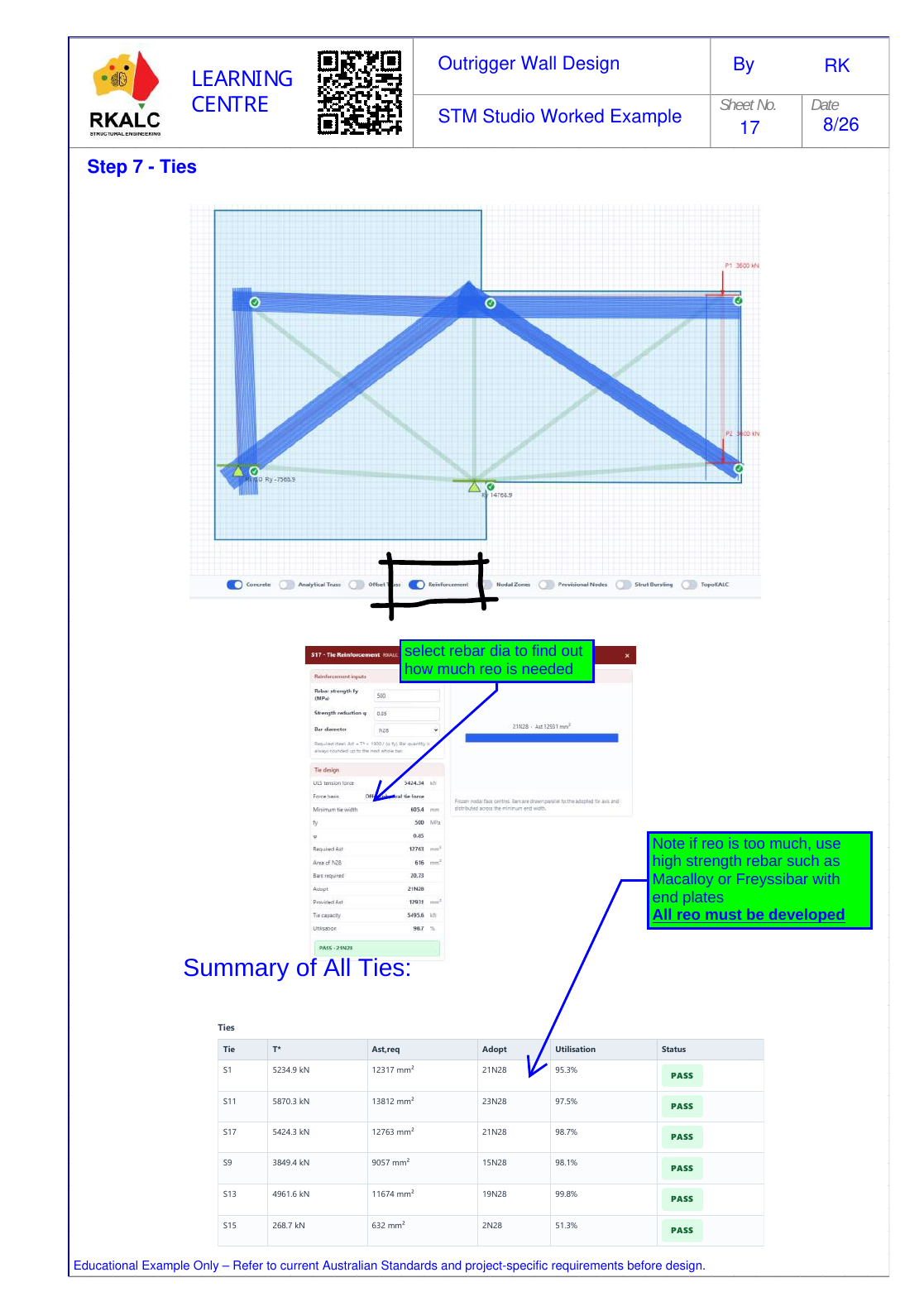 STM Studio tie reinforcement design and summary
