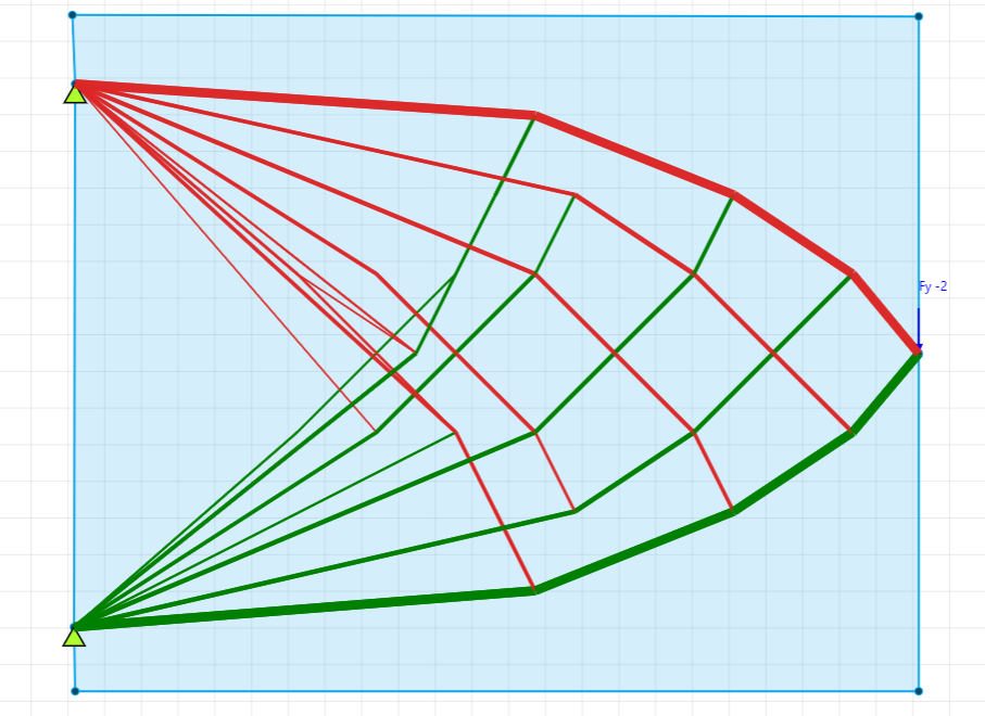 TopoKALC topology optimisation technical publication
