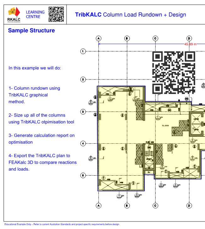 Cover preview of the TribKALC column load rundown and design guide