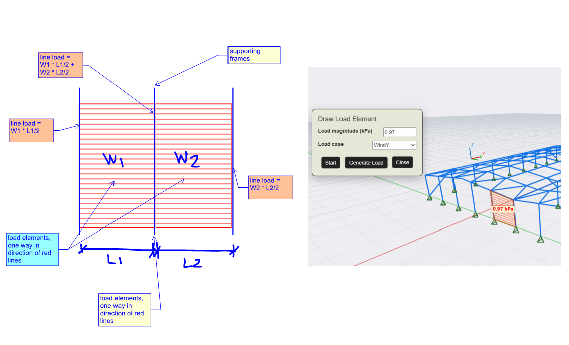 FEAKalc 3D Load Elements