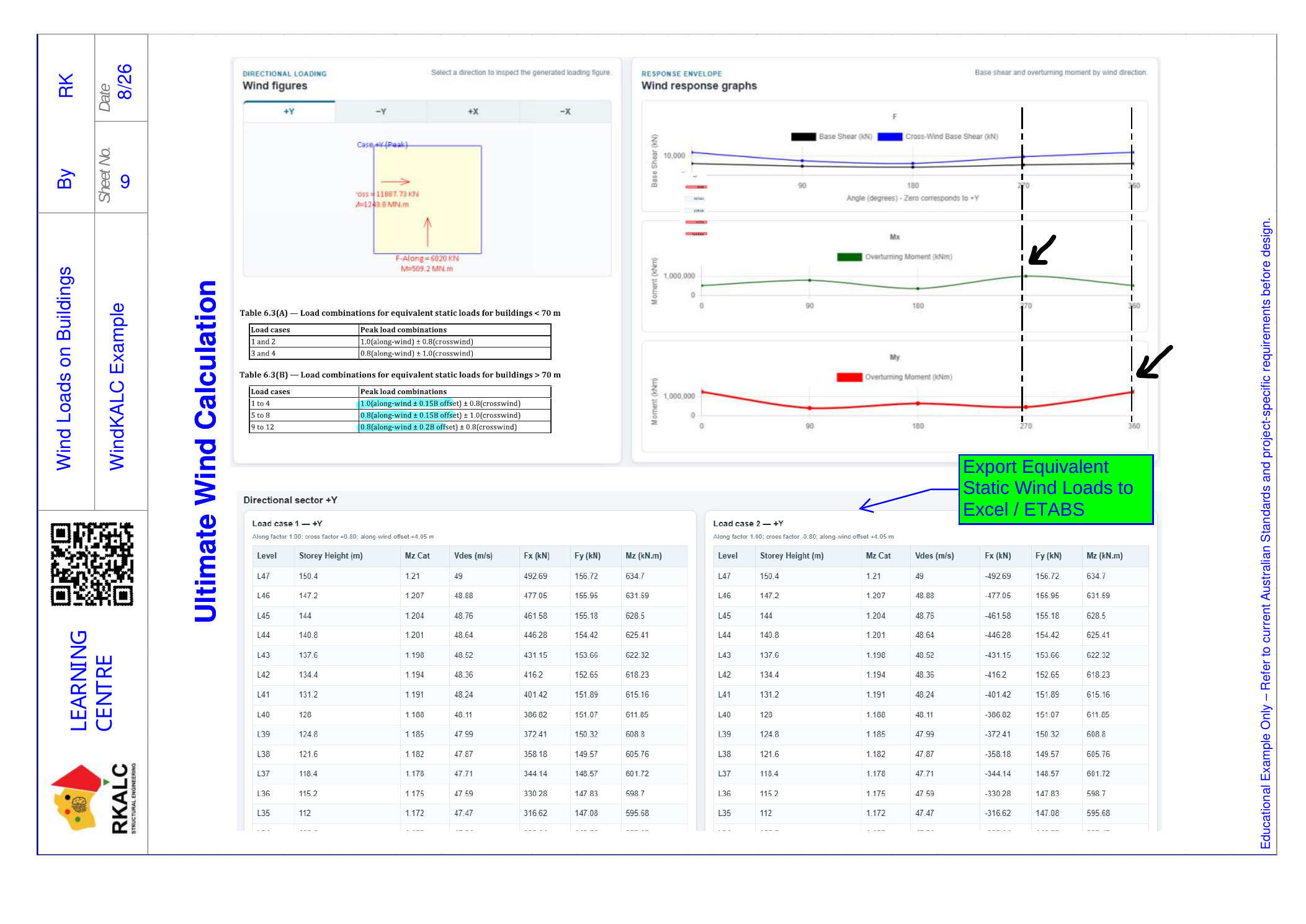 WindKALC Advanced equivalent static wind load tables and response graphs ready for export to Excel or ETABS
