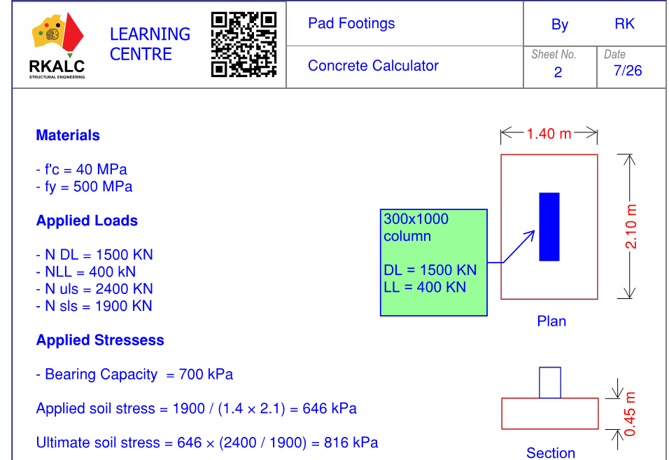 Reinforced concrete pad footing verification to AS 3600