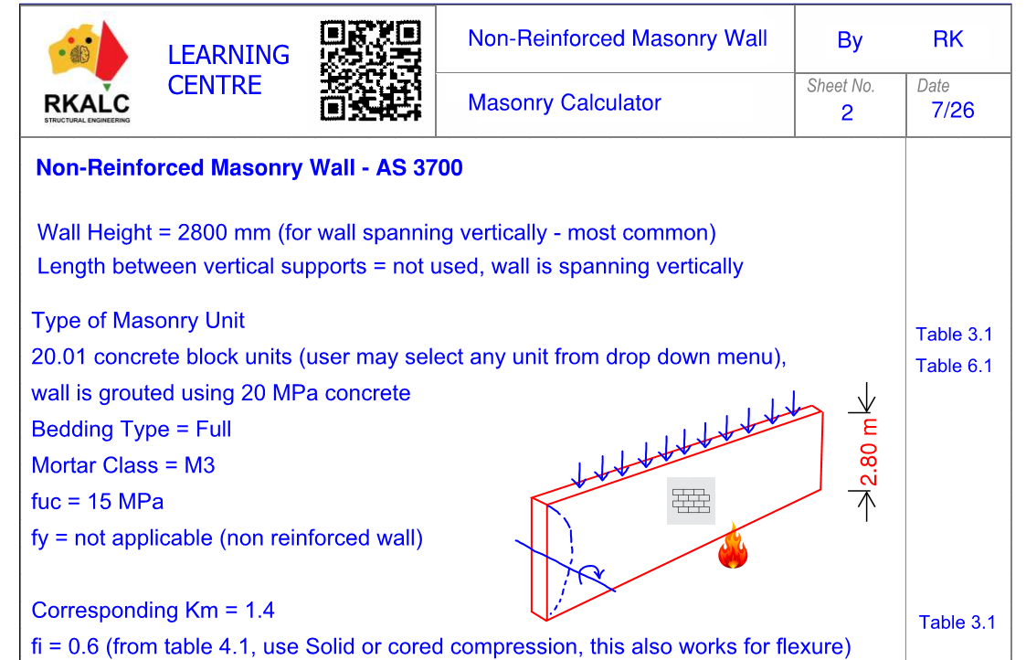 Non-reinforced masonry wall verification to AS 3700